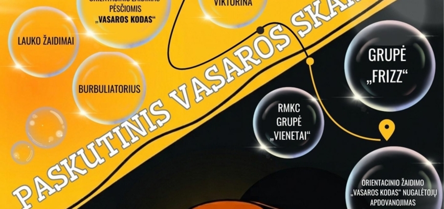 Paskutinis vasaros skambutis